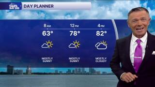 Forecast: Less rain and wind