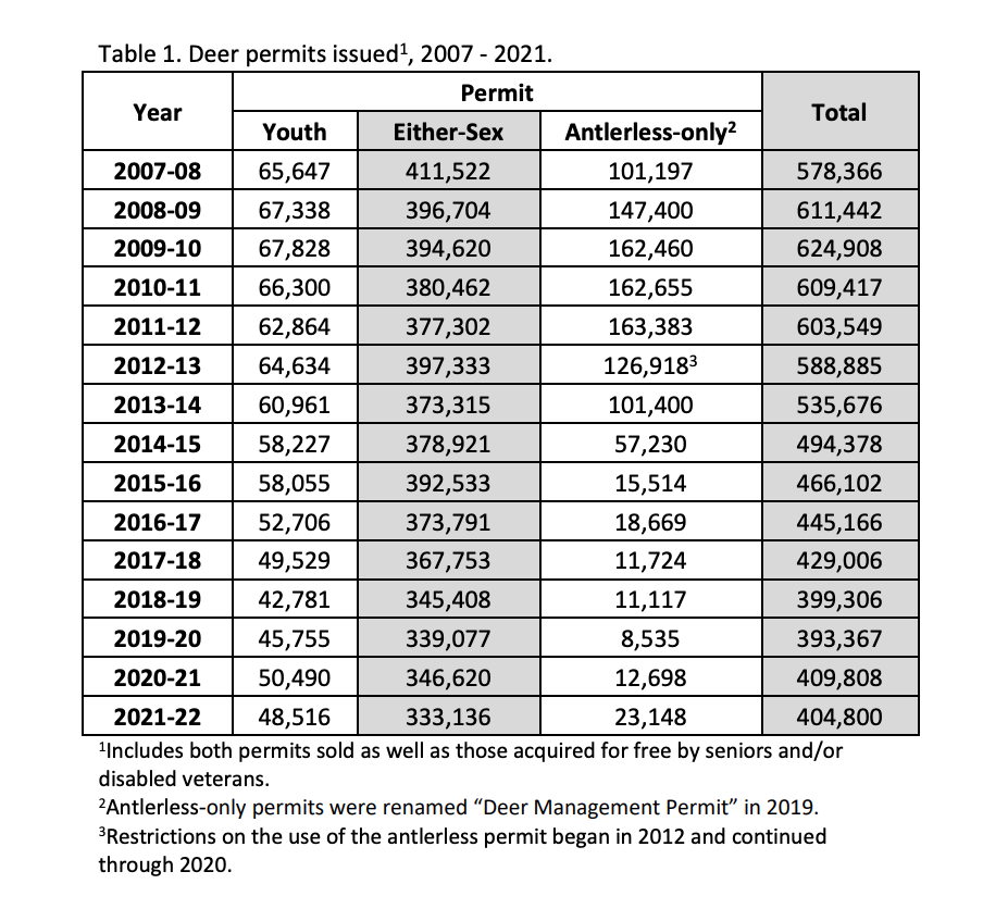 Screen Shot 2022-11-27 at 4.10.59 PM.png