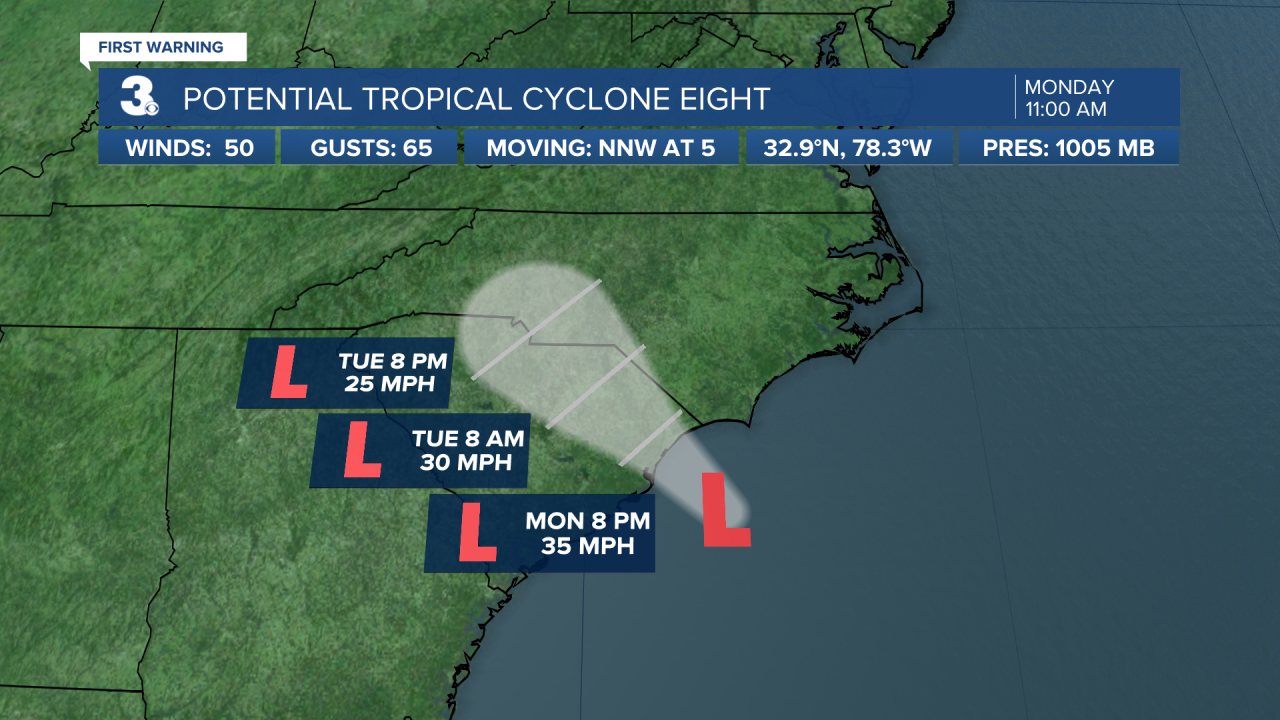 Hurricane Stats Track.png