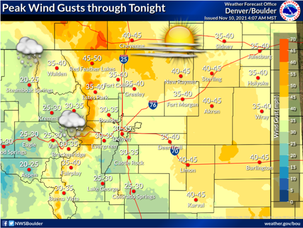 Wind gusts in mountains_nov 9 2021_National Weather Service