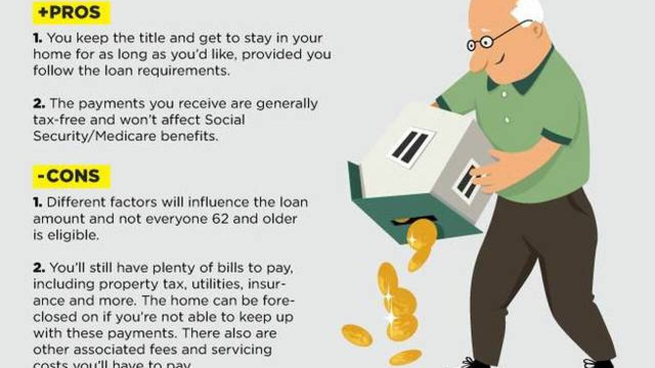 A Biased View of Mortgages