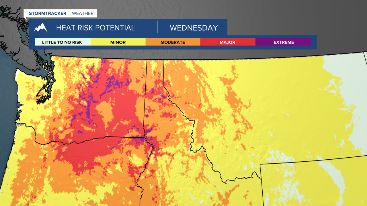 Heat Risk