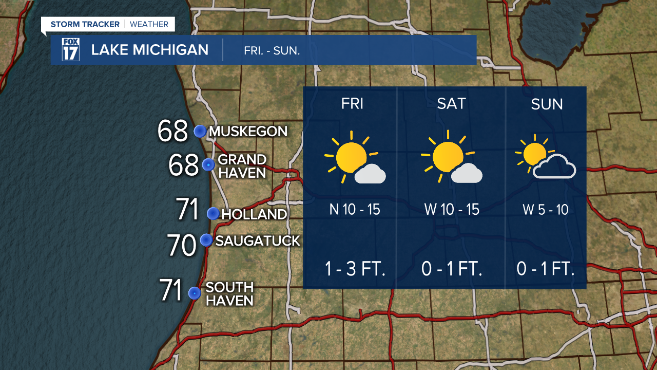 Lake Michigan 3 Day.png