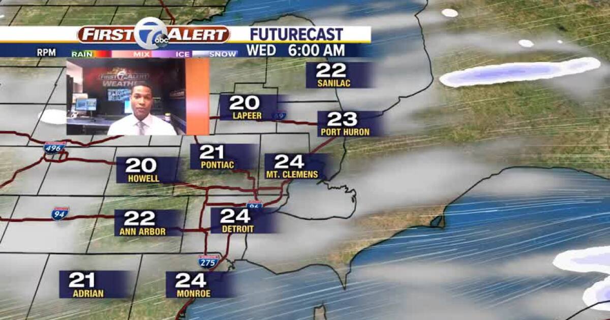 Metro Detroit Weather Forecast A 35° drop in temps!