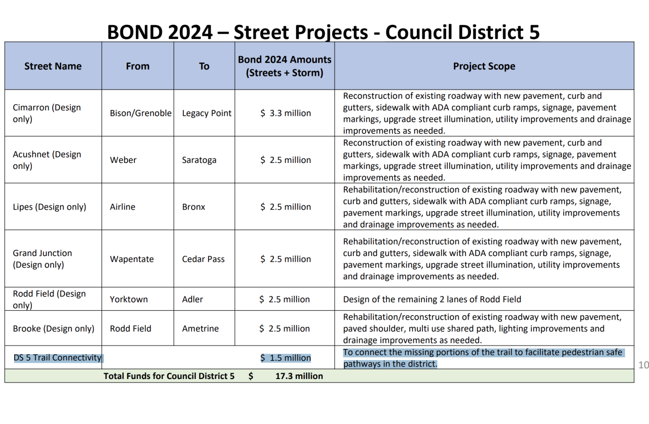 Screenshot 2025-03-21 at 4.05.53 PM.png