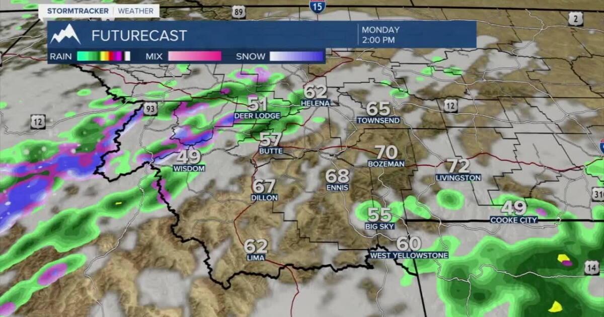 Cool and windy with scattered showers early this week