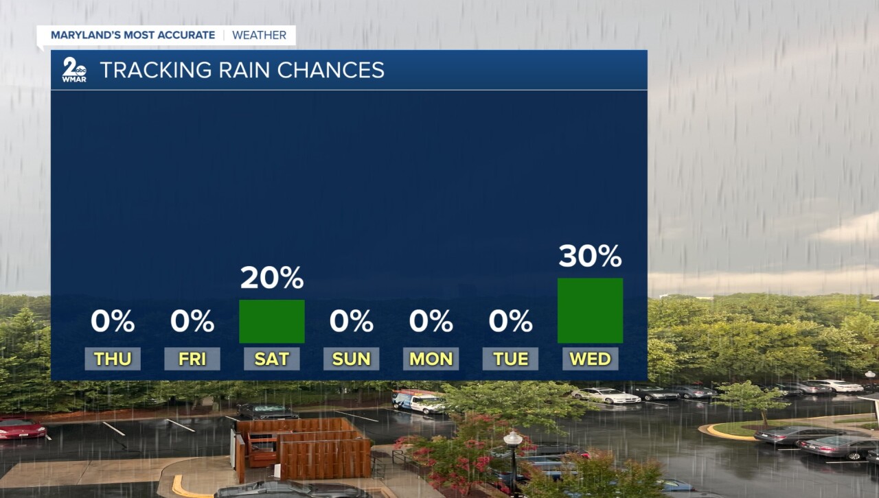 rain chances.jpg