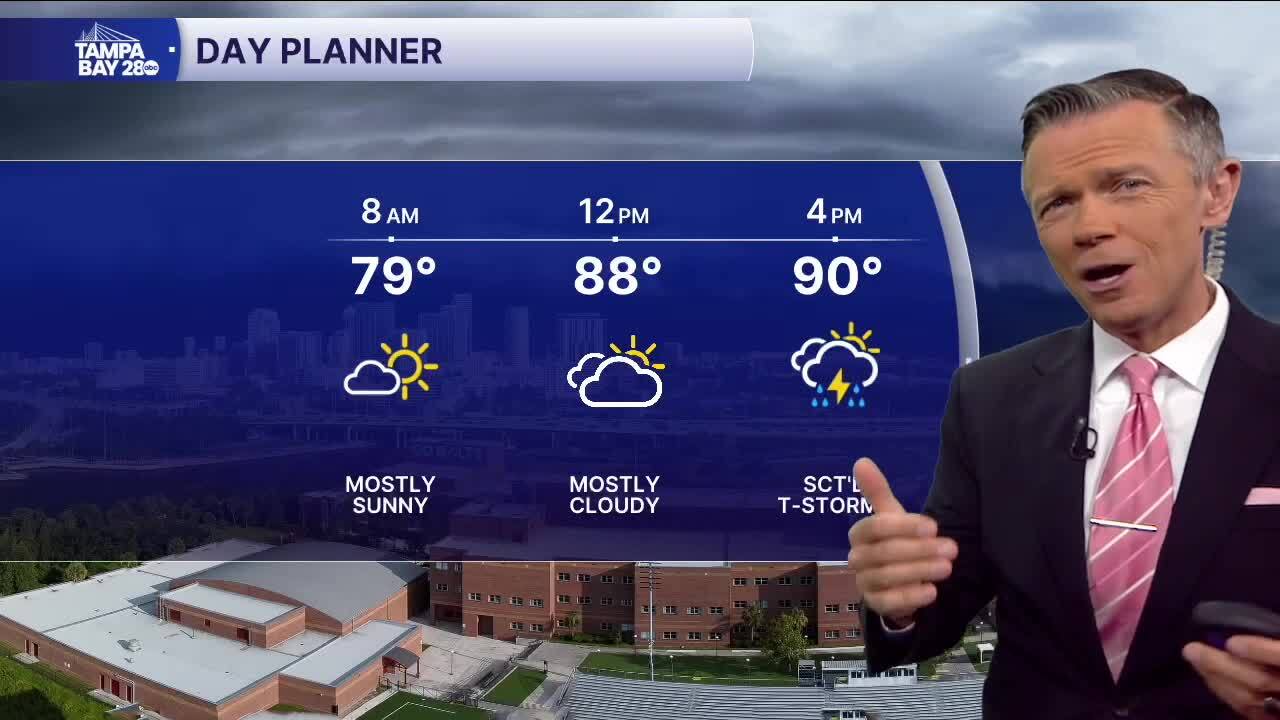 Forecast: Scattered storms arrive later this afternoon