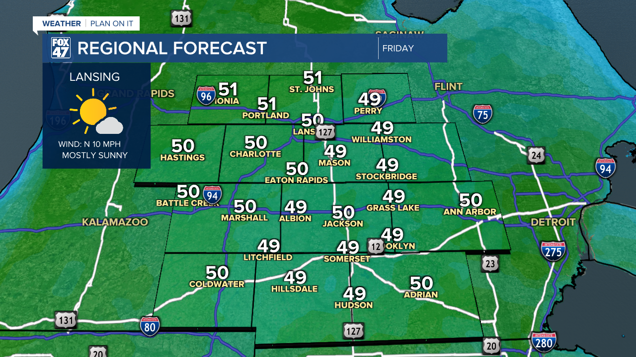 Regional Forecast