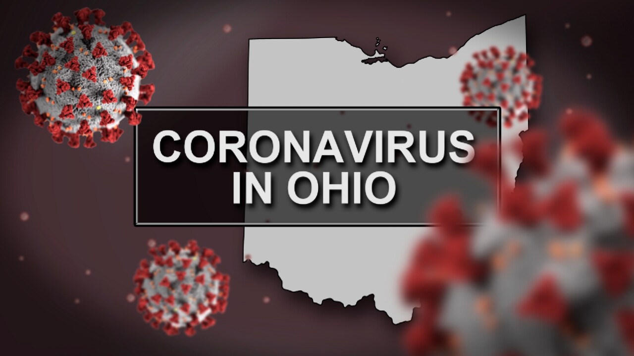 CORONAVIRUS IN OHIO