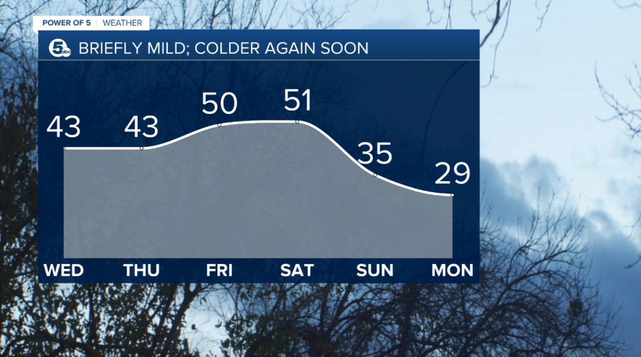 Screen Shot 2021-12-29 at 4.44.40 PM.png