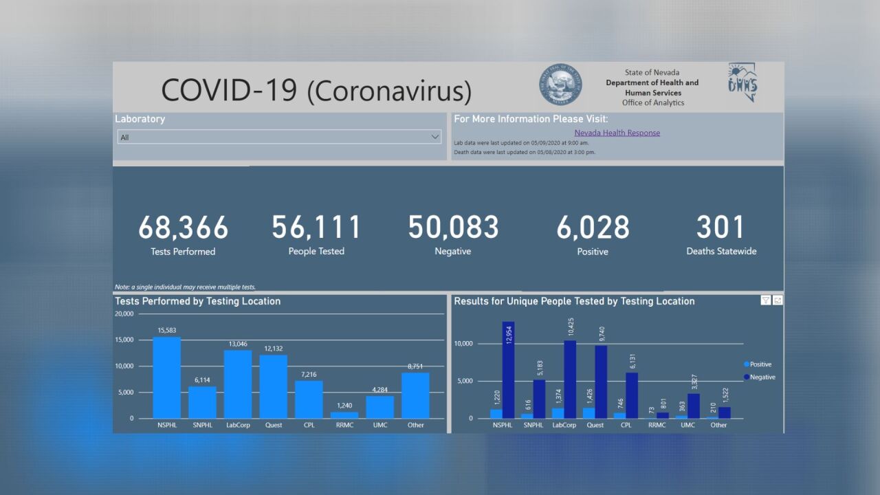 COVID-19 update May 9.jpg