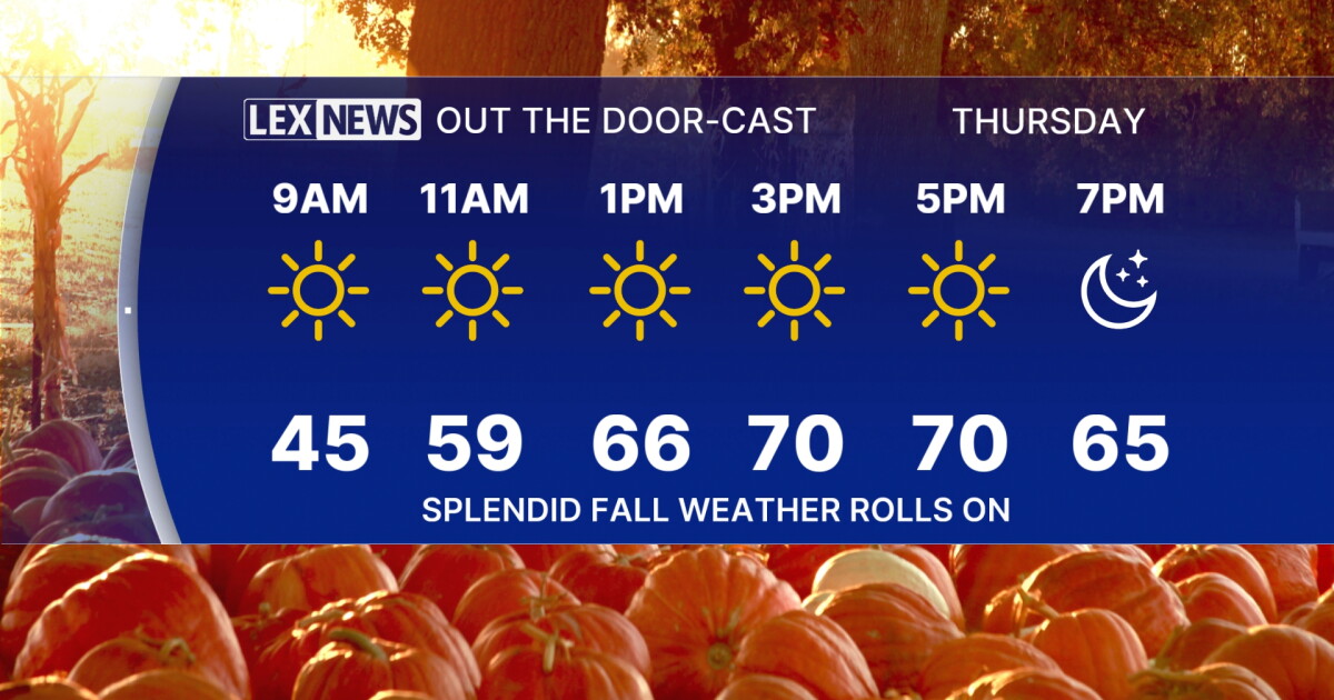 Still Sunny, Dry and Spectacular Thursday