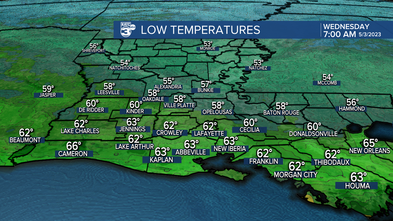 ICAST Lows Tonight.png