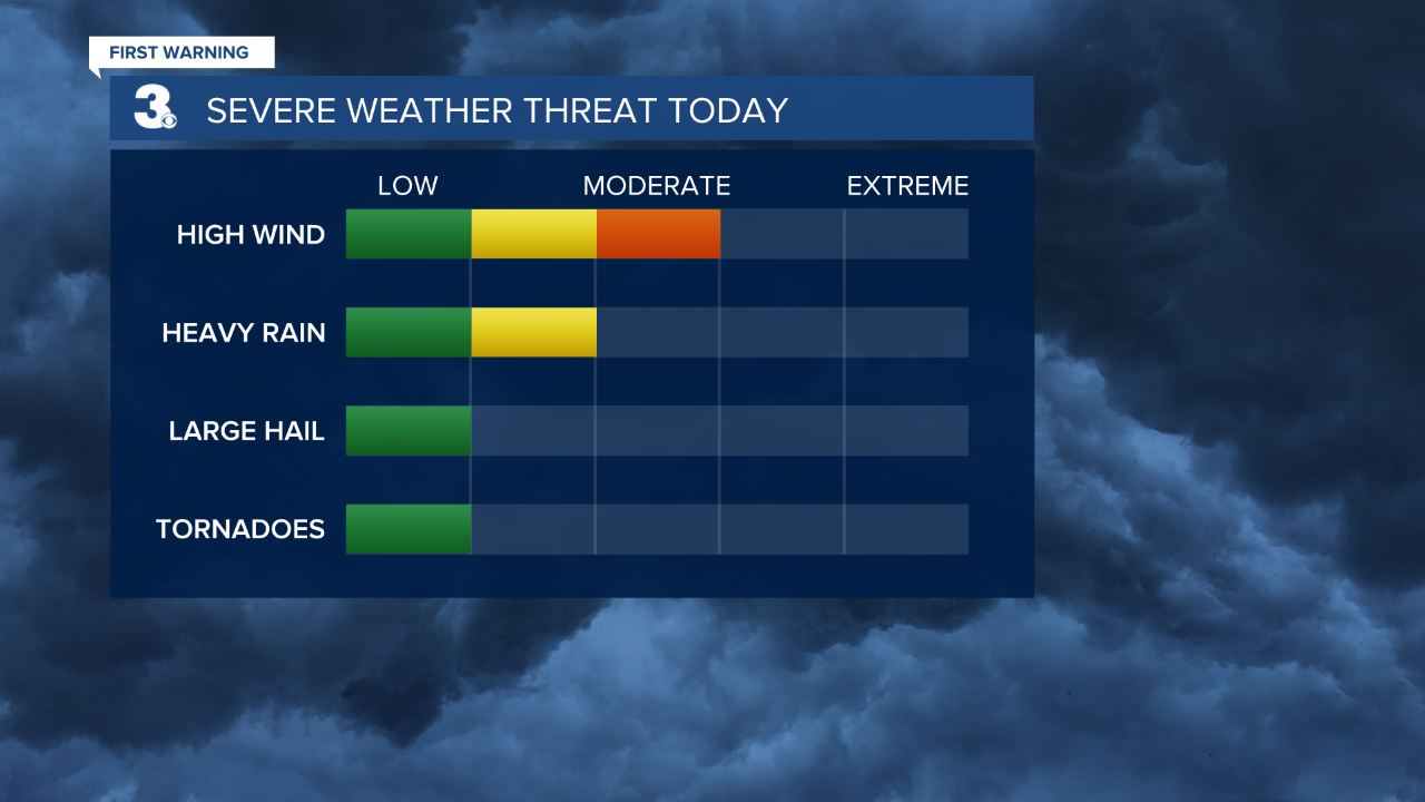 thumbnail_Severe Threats.png