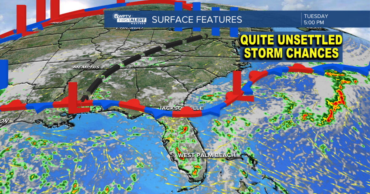 Will this wet weather pattern stick around all week?