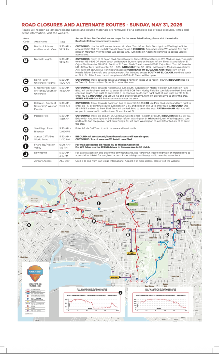 SUNDAY ROAD CLOSURES