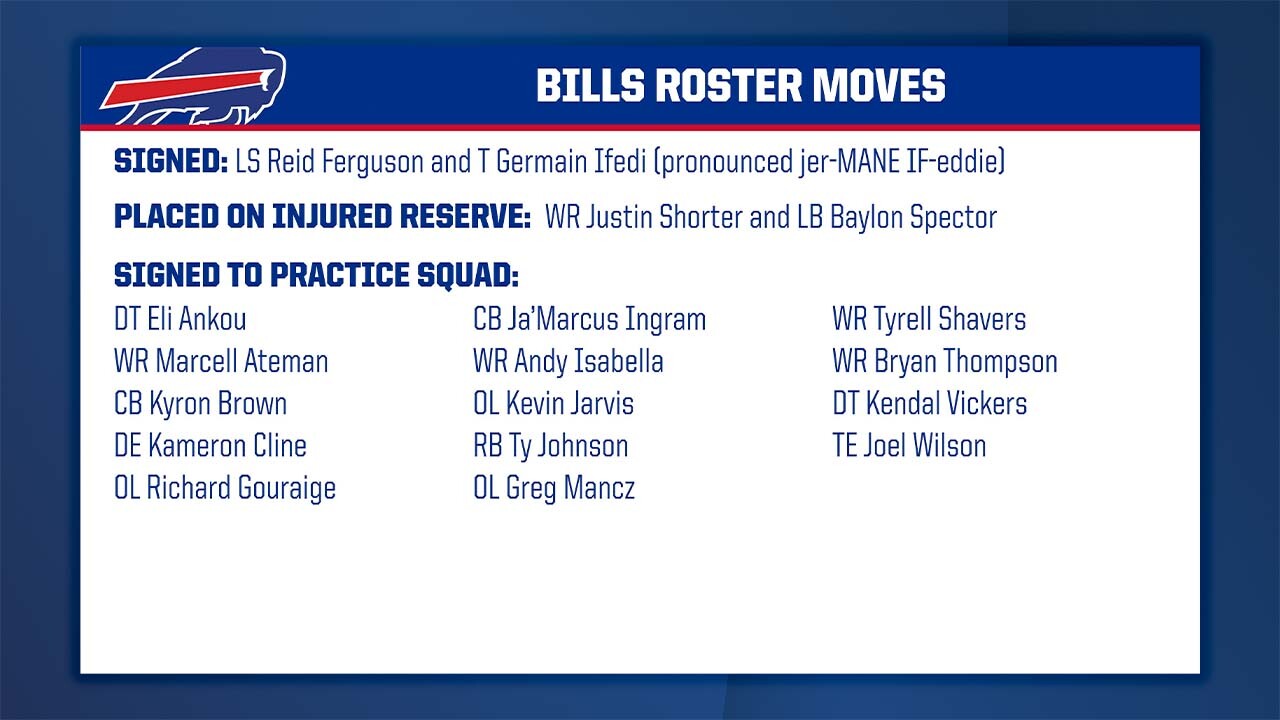 bills roster moves web.jpg