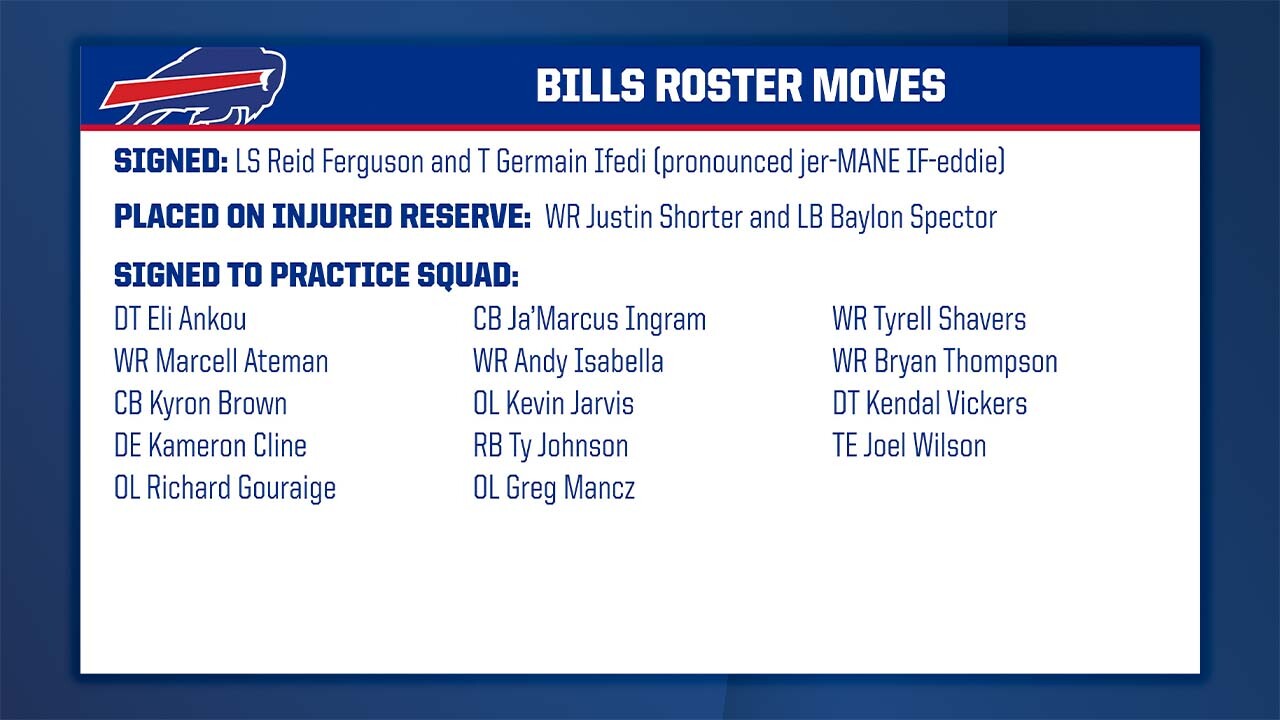 Buffalo Bills 53-man roster and cut list