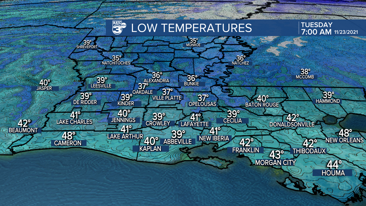 ICAST Lows Tonight.png