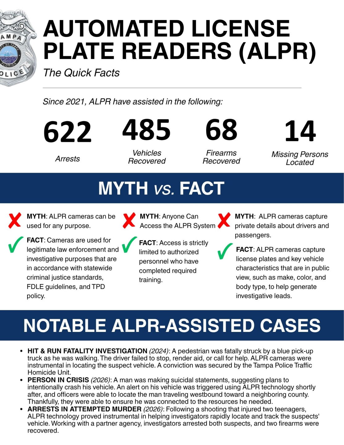 Tampa Police infographic on Flock cameras
