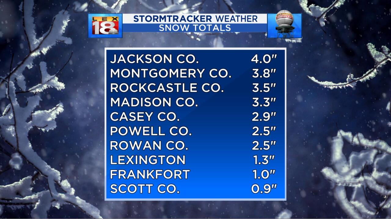 SnowReports_02072020.jpg