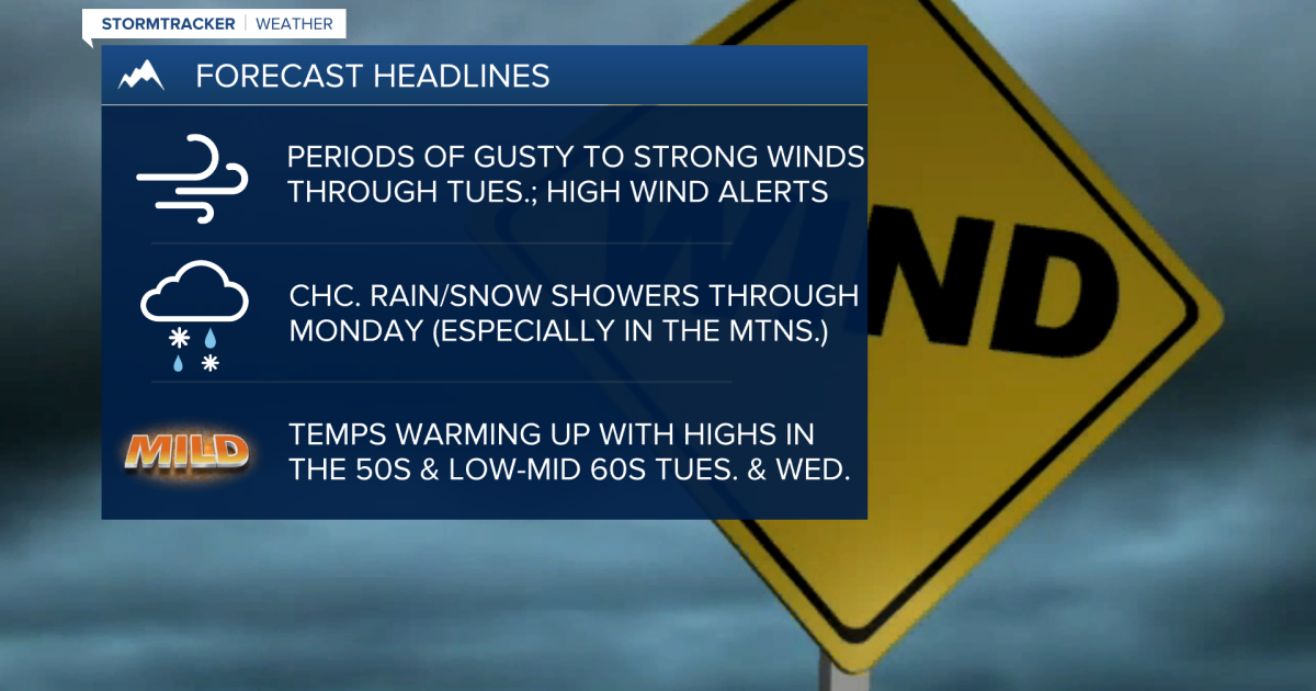 Periods of gusty to strong winds through early next week - Vimarsana News