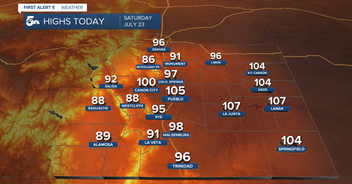 Record heat today with strong afternoon storms