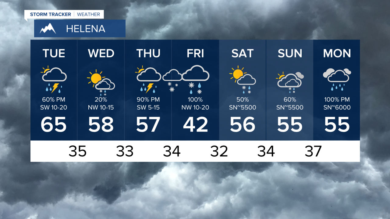 HLN7Day.png
