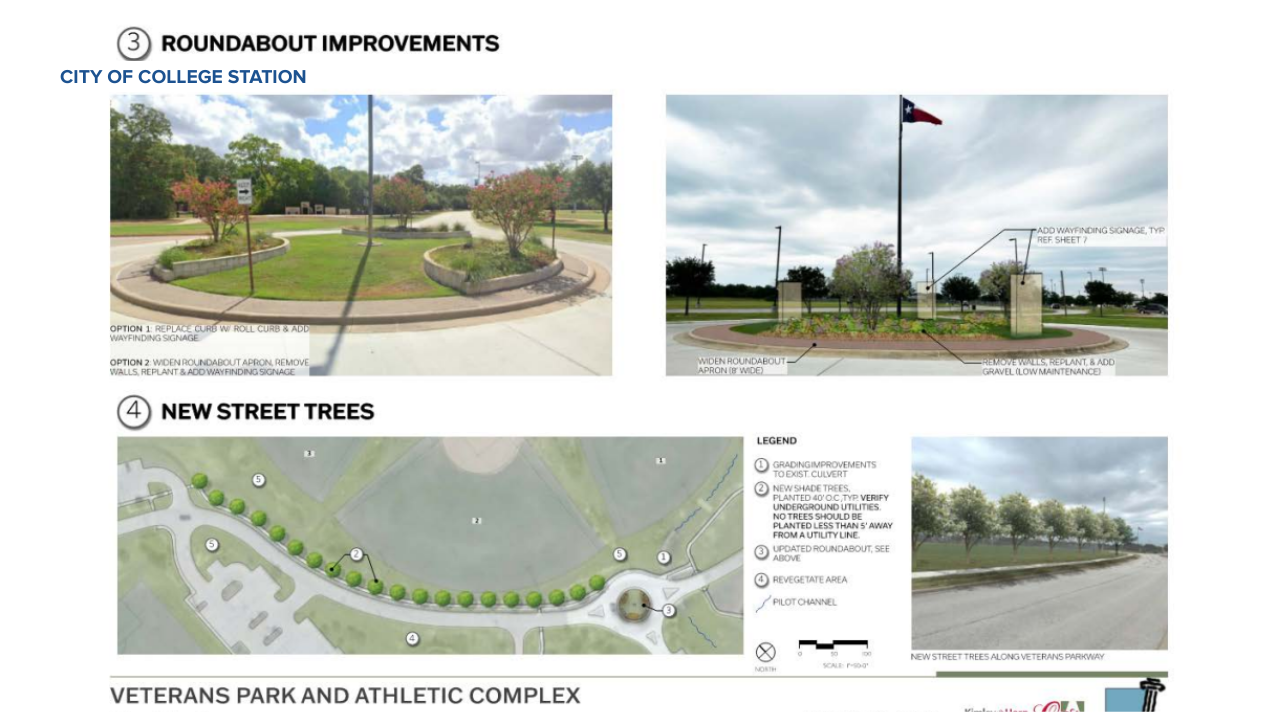 Veterans Park College Station improvements