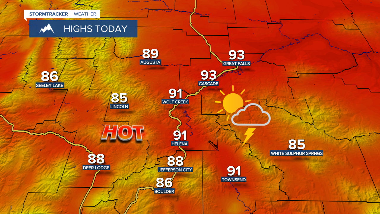 Highs Today
