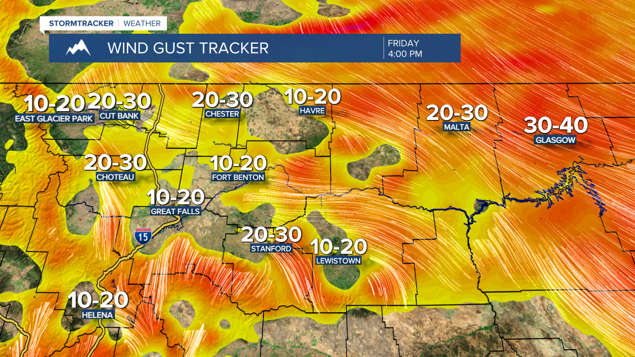 Wind Gusts