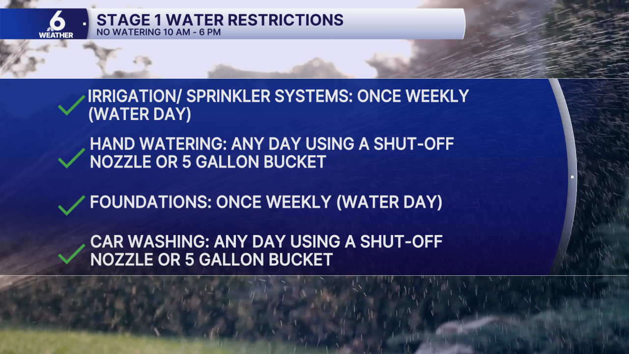 Stage 1 Water Restrictions