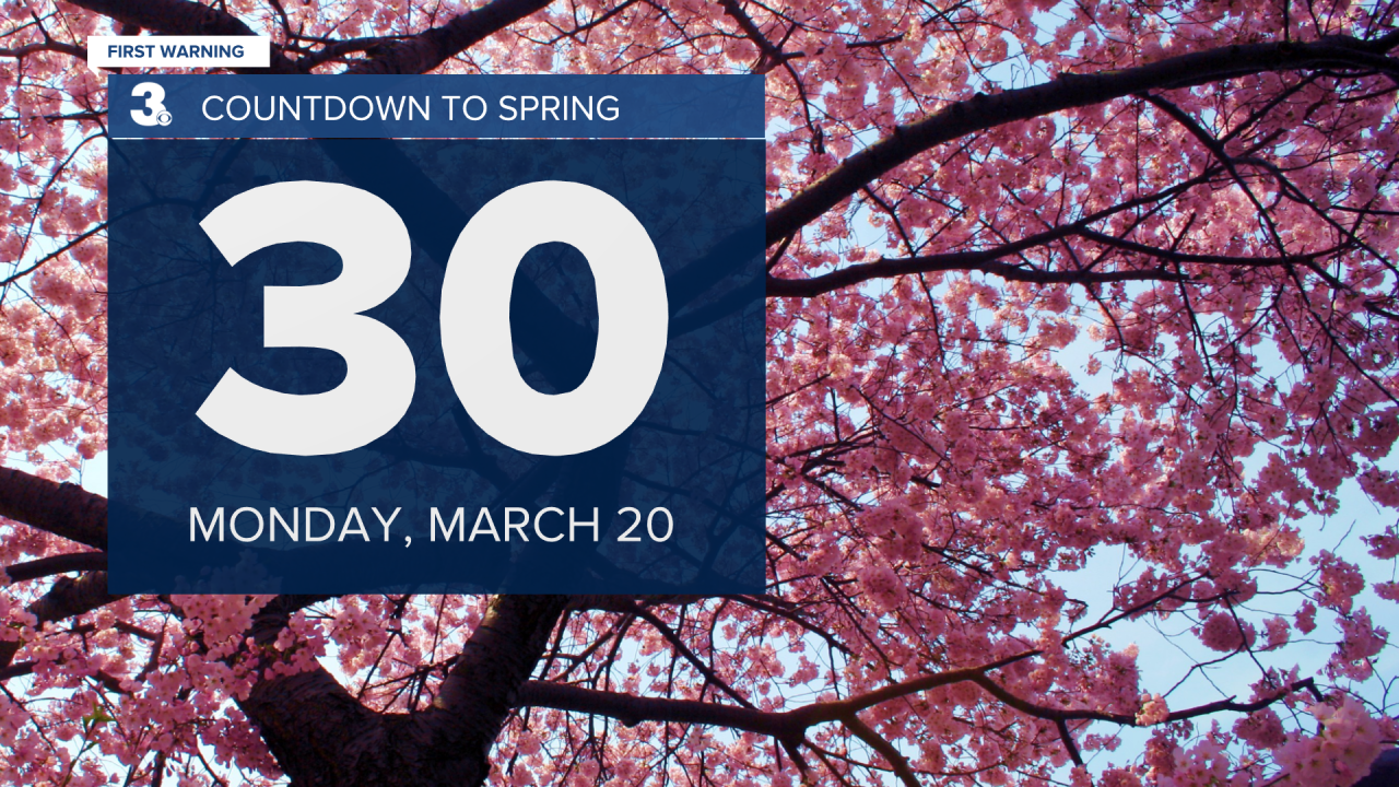 Countdown to Spring