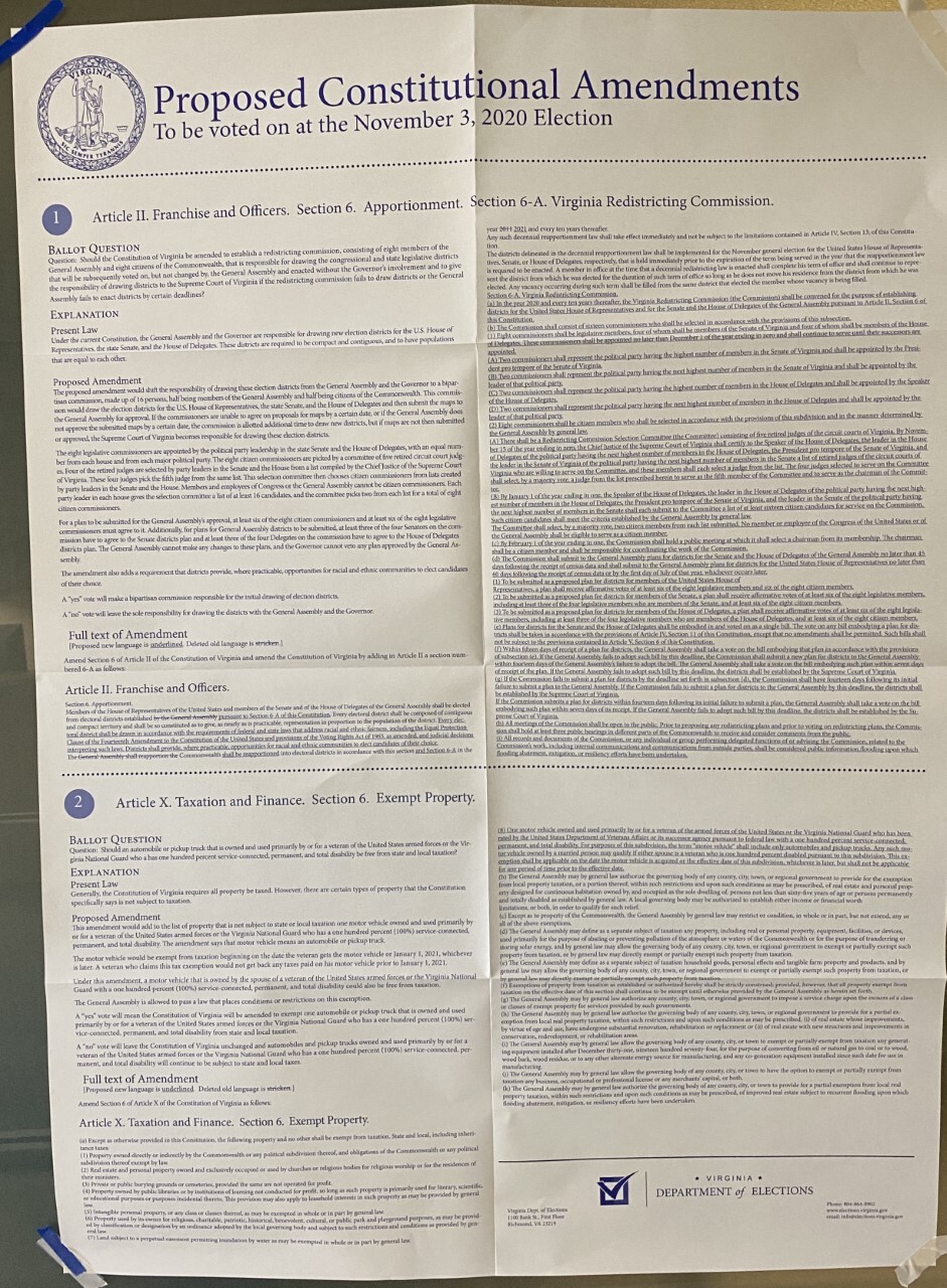 Proposed Amendments for 2020
