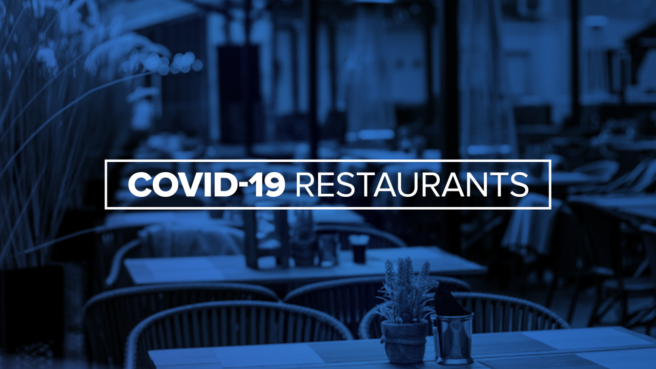 Covid-19 Restaurants Blue.png