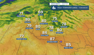 Sunday High Temperatures