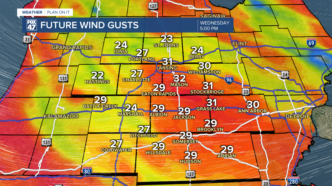 Winds pick up on the back end of low pressure Wednesday with gusts up to 35 mph