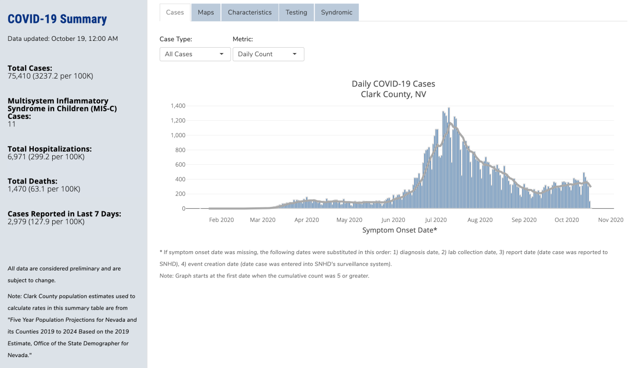 Screen Shot 2020-10-19 at 11.19.54 AM.png
