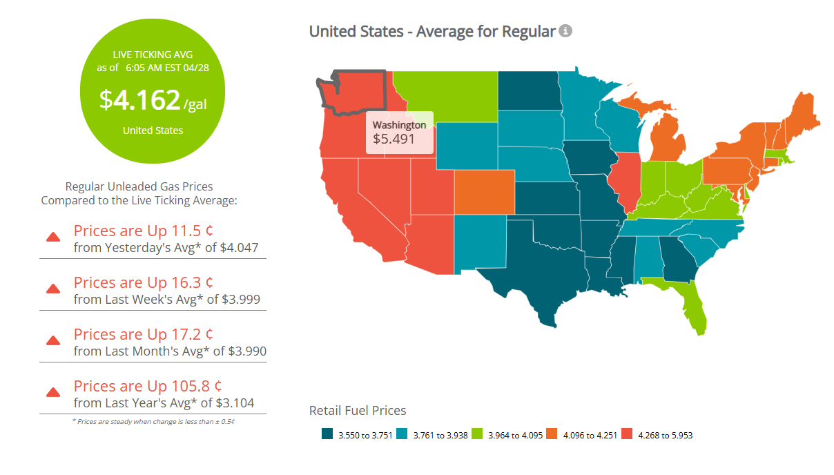 Gas Prices 4.28.26