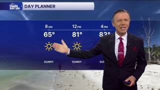 Forecast: No rain in sight