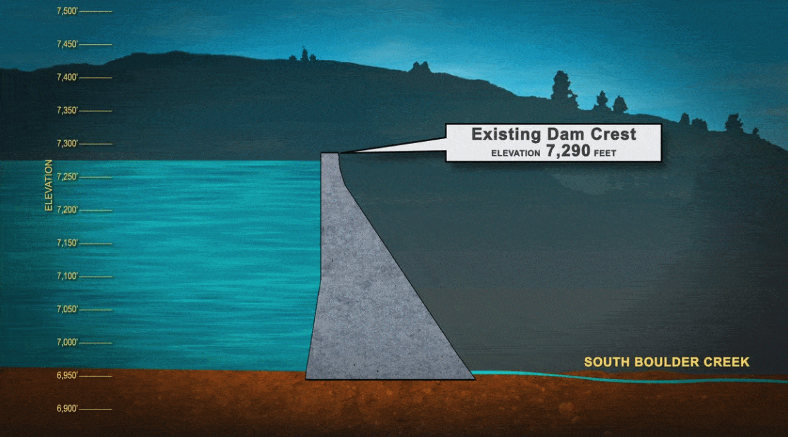 Gross Reservoir Dam Expansion Project.png