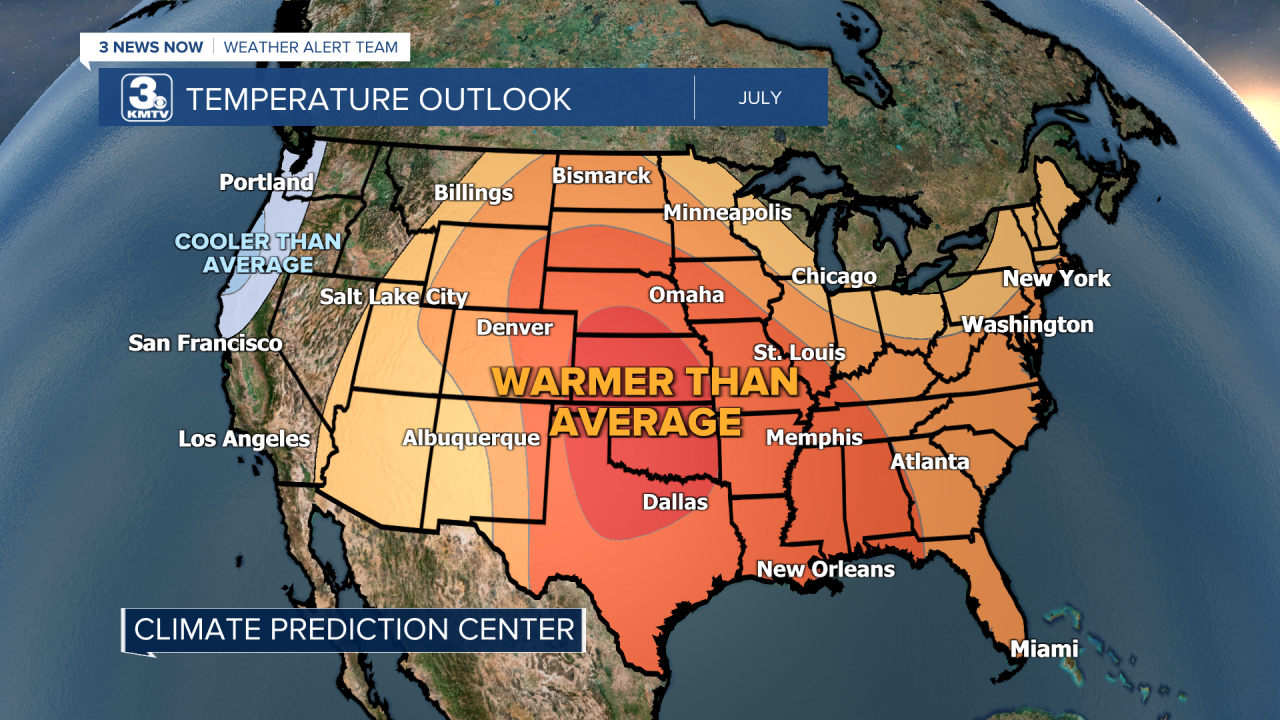 July Forecast Temp.png