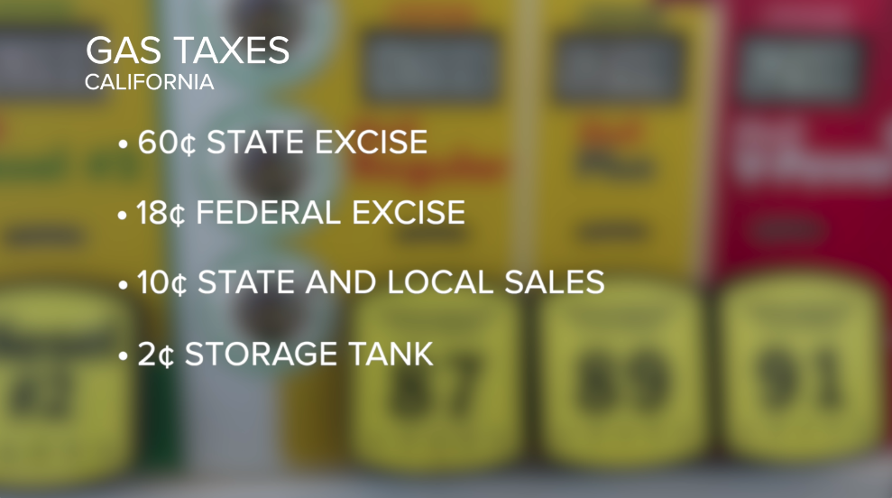california-gas-taxes-increase-monday-063024