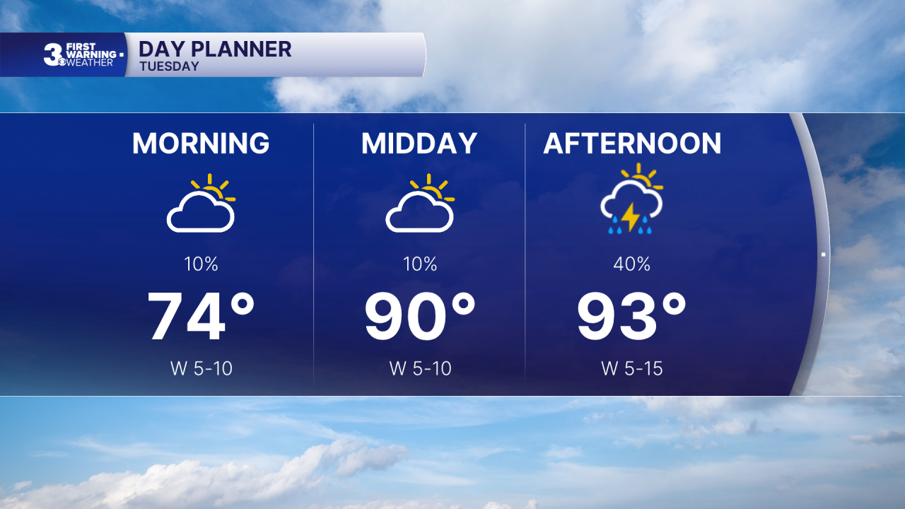 Day Planner - AM.png
