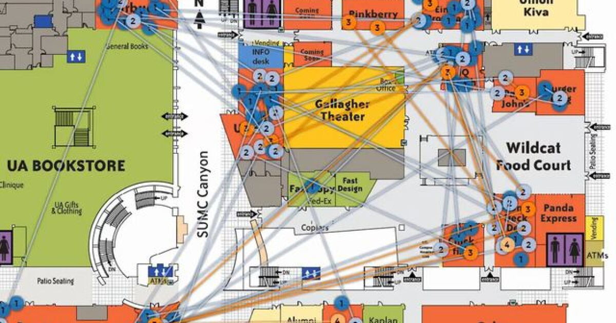 STUDY: UA CatCard predicts freshman retention