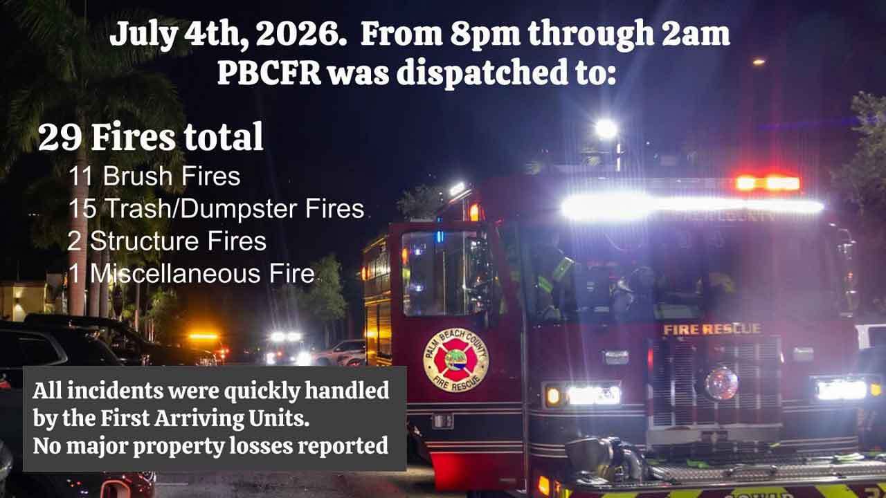 Palm Beach County Fire Rescue responded to 29 fires overnight during Fourth of July holiday