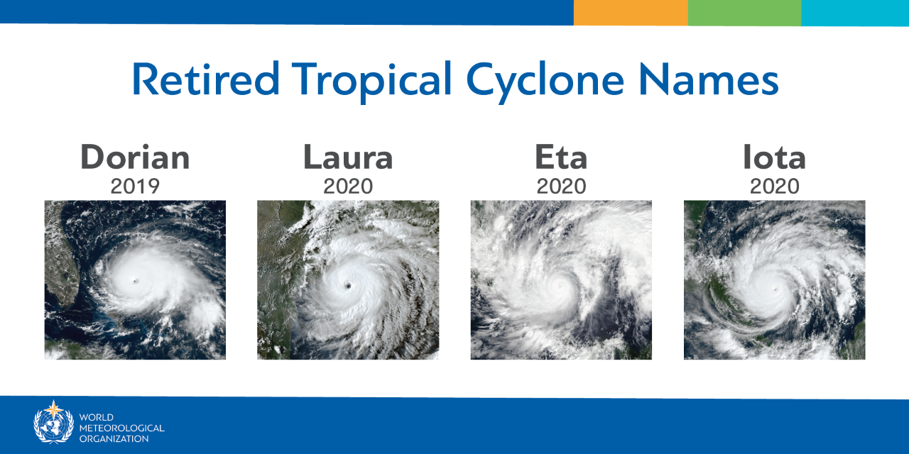 thumbnail_Retired Tropical Cyclone Names.png