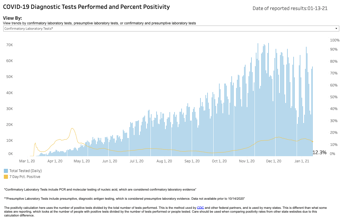 Screen Shot 2021-01-15 at 2.50.40 PM.png