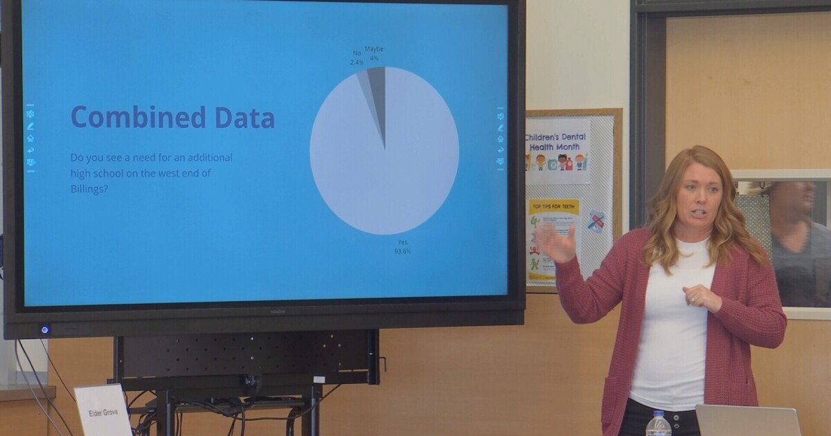 4 Billings school districts study building high school